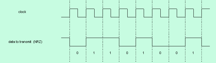 biphase1_e.gif (6847 octets)