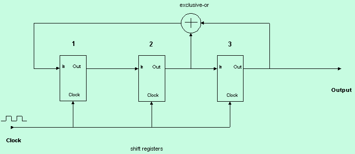 pseudo3_3_e.gif (7955 octets)