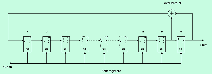pseudo4_e.gif (8910 octets)
